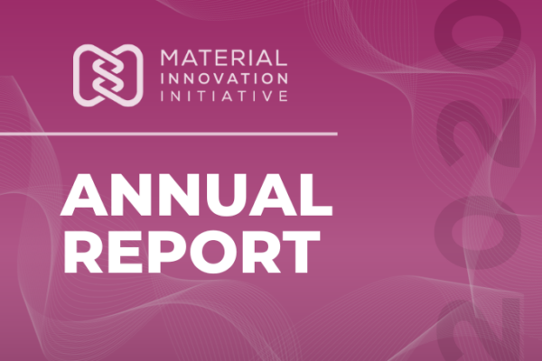 A front page graphic for MII's 2020 Annual Report, featuring MII's logo.