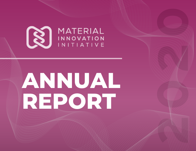 A front page graphic for MII's 2020 Annual Report, featuring MII's logo.