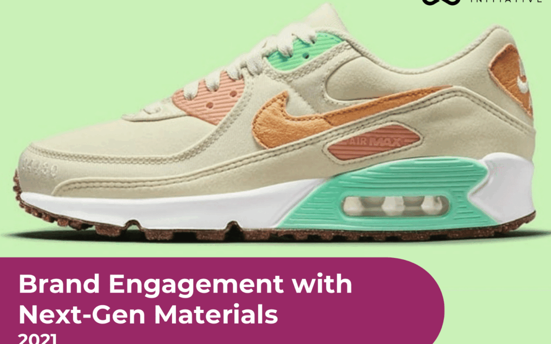 Brand Engagement with Next-Gen Materials: 2021