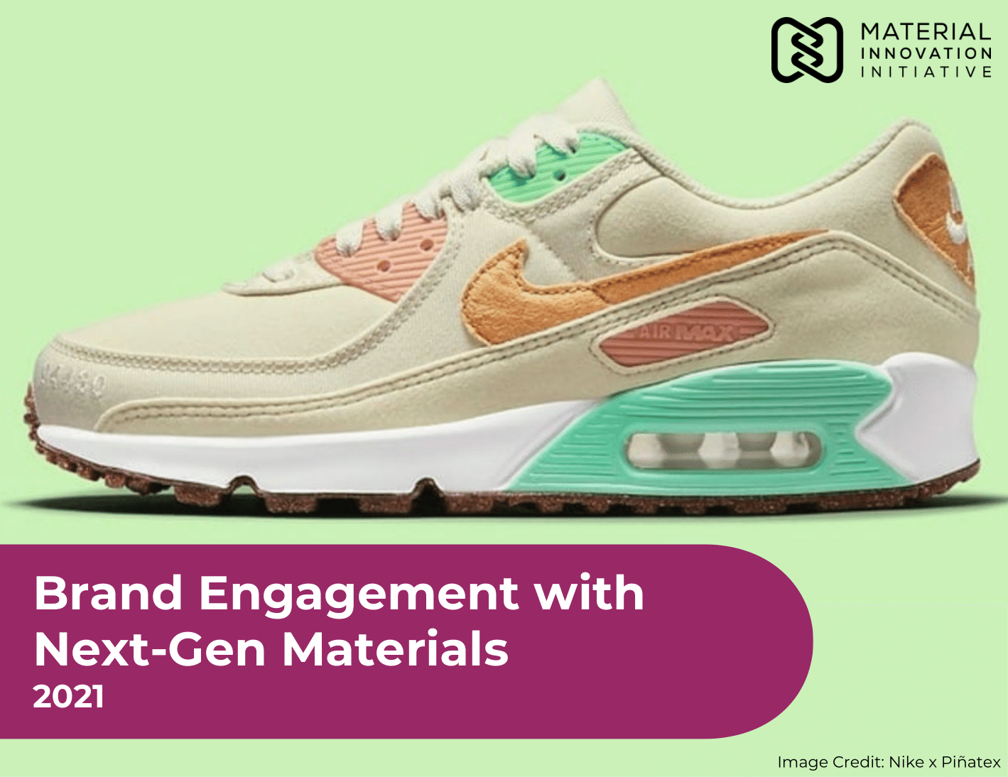 Brand Engagement Report 2021 Hero